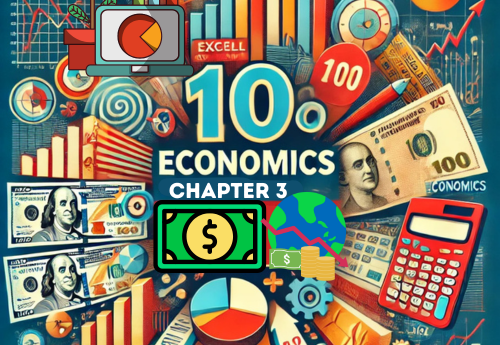 Chapter Wise Topic Wise Notes Class 10 Economics Chapter 3