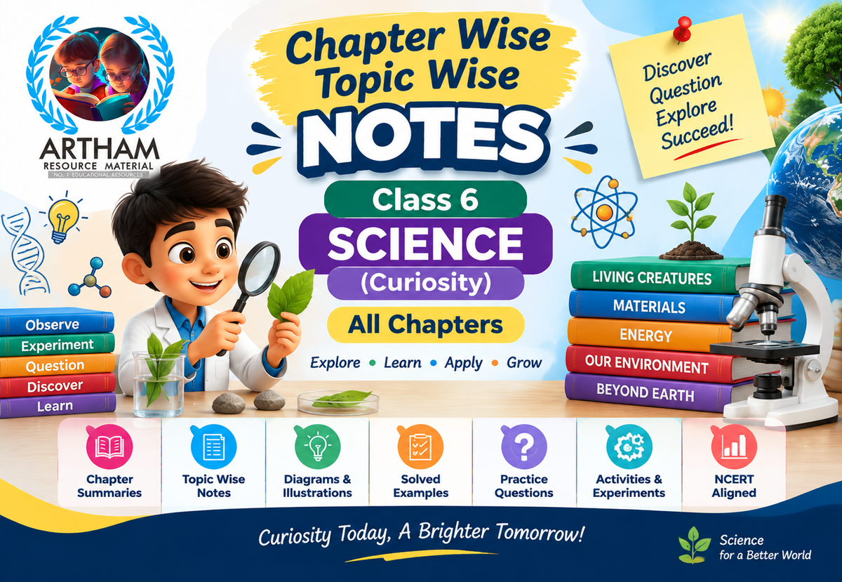 Chapter Wise Topic Wise Notes Class 6 Science (Curiosity) All Chapters