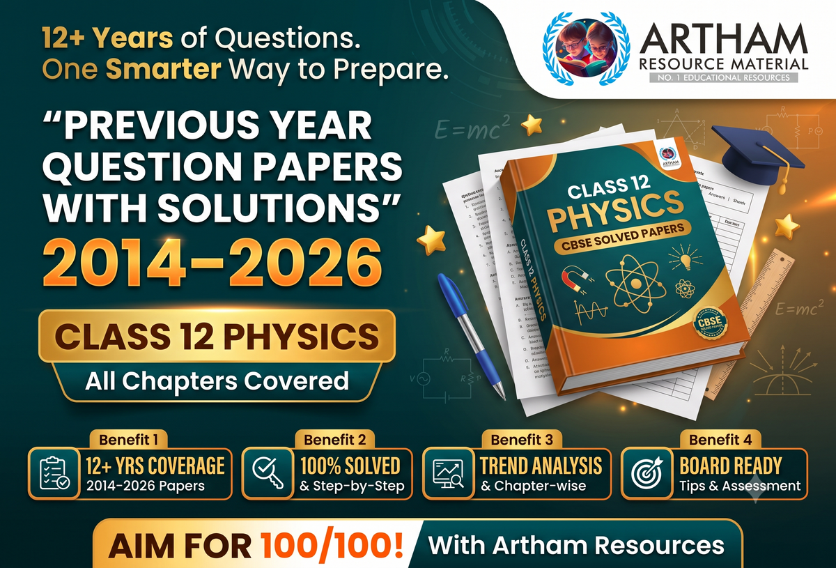 Previous Year Question Papers with Solution (2014–2026) Class 12 Physics all Chapters