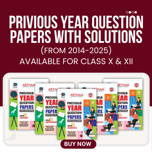 Previous Year Question Papers with Solution (2014–2025)