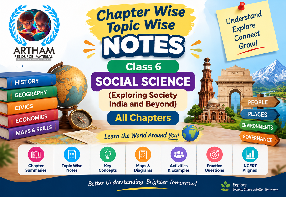 Chapter Wise Topic Wise Notes Class 6 Social Science (Exploring Society India and Beyond) All Chapters