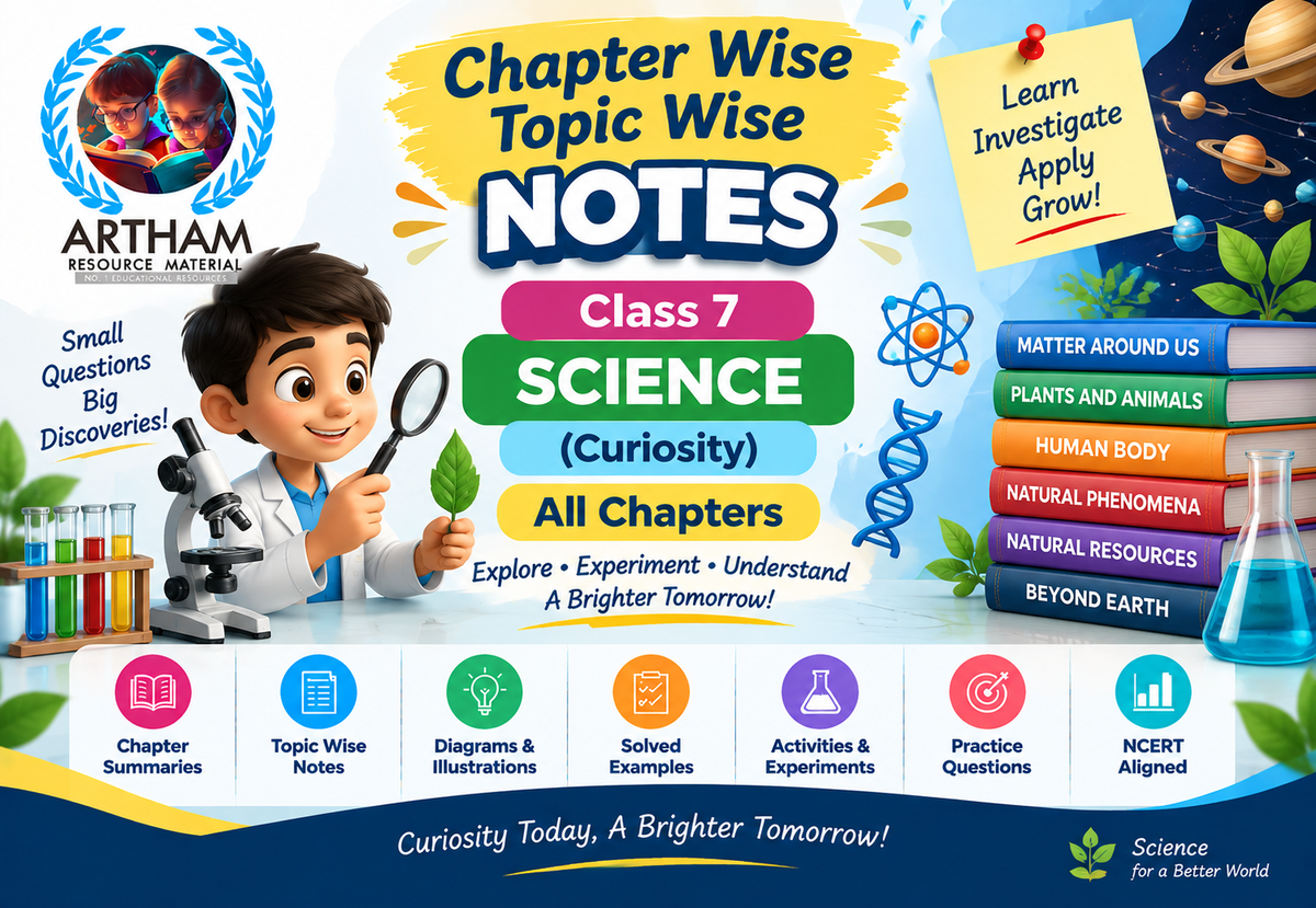 Chapter Wise Topic Wise Notes Class 7 Science (Curiosity) All Chapters
