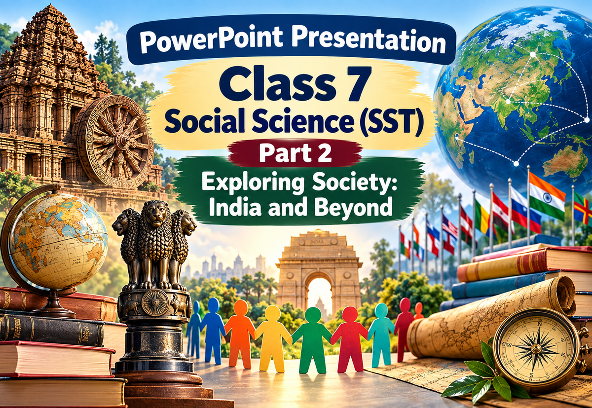 PowerPoint - Presentation Class 7 SST Part 2 (Exploring Society India and Beyond) All Chapters