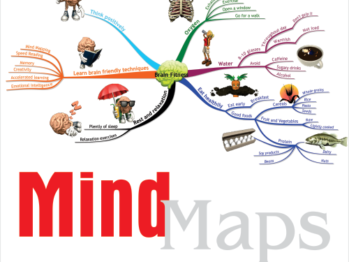Mind Maps